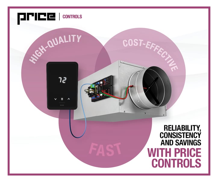 Price Controls ad with SDV and Disio thermostat