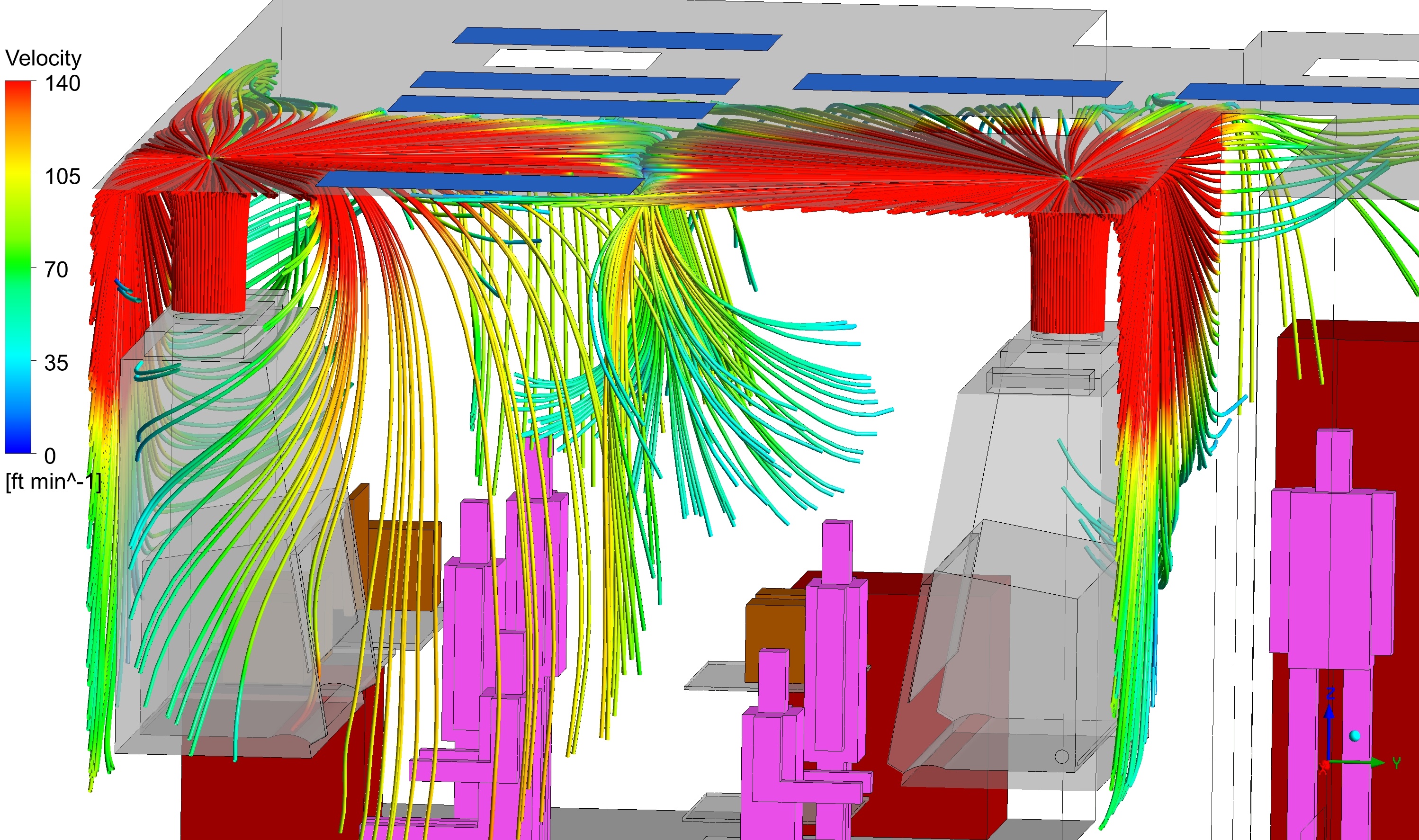 Airflow pattern for BSC exhaust