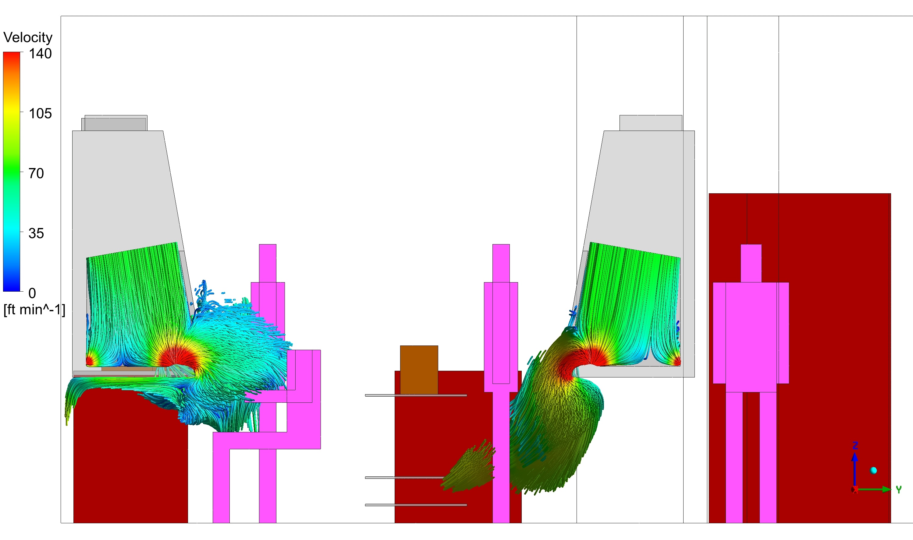 Airflow pattern for BSC intake