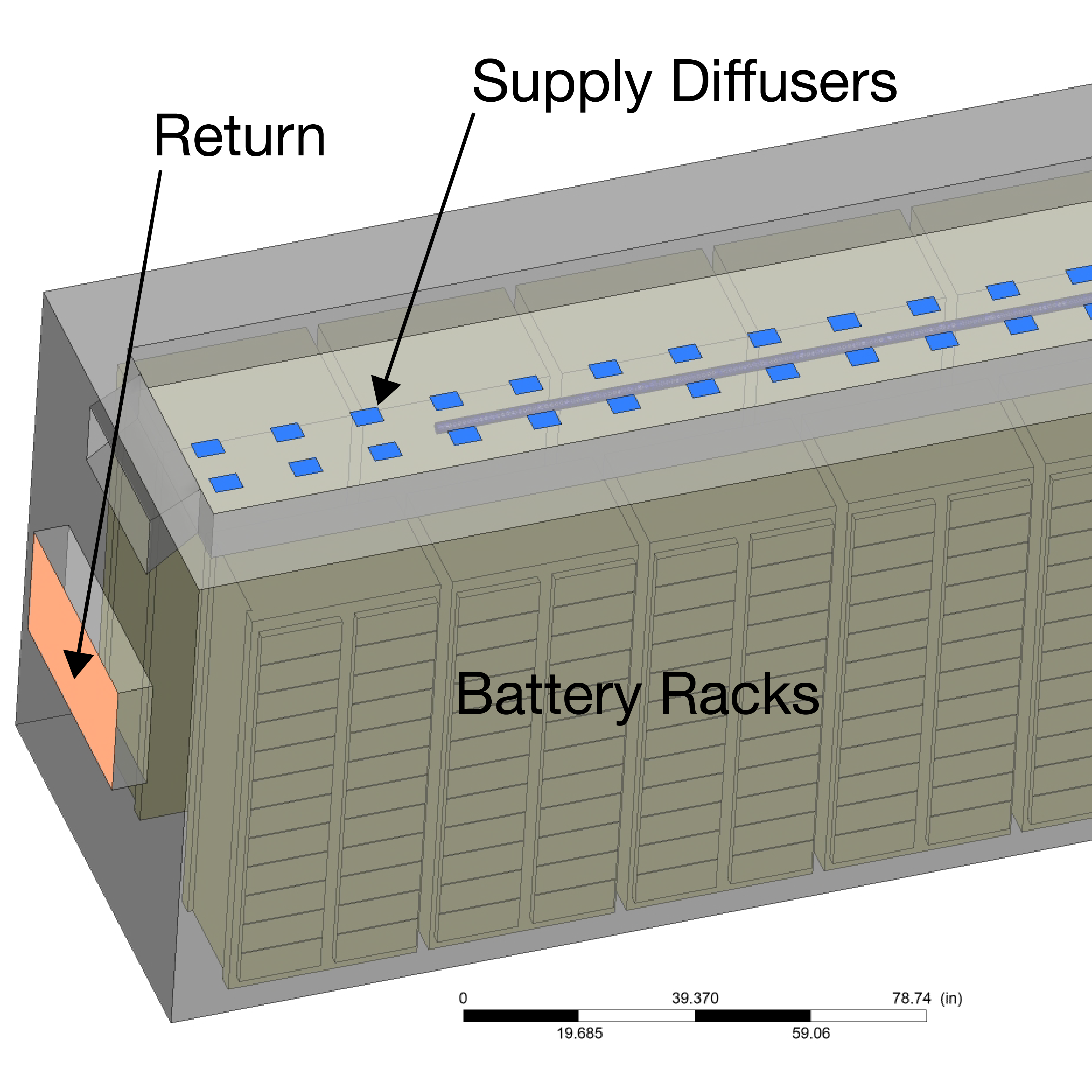 CFD model for the baseline design