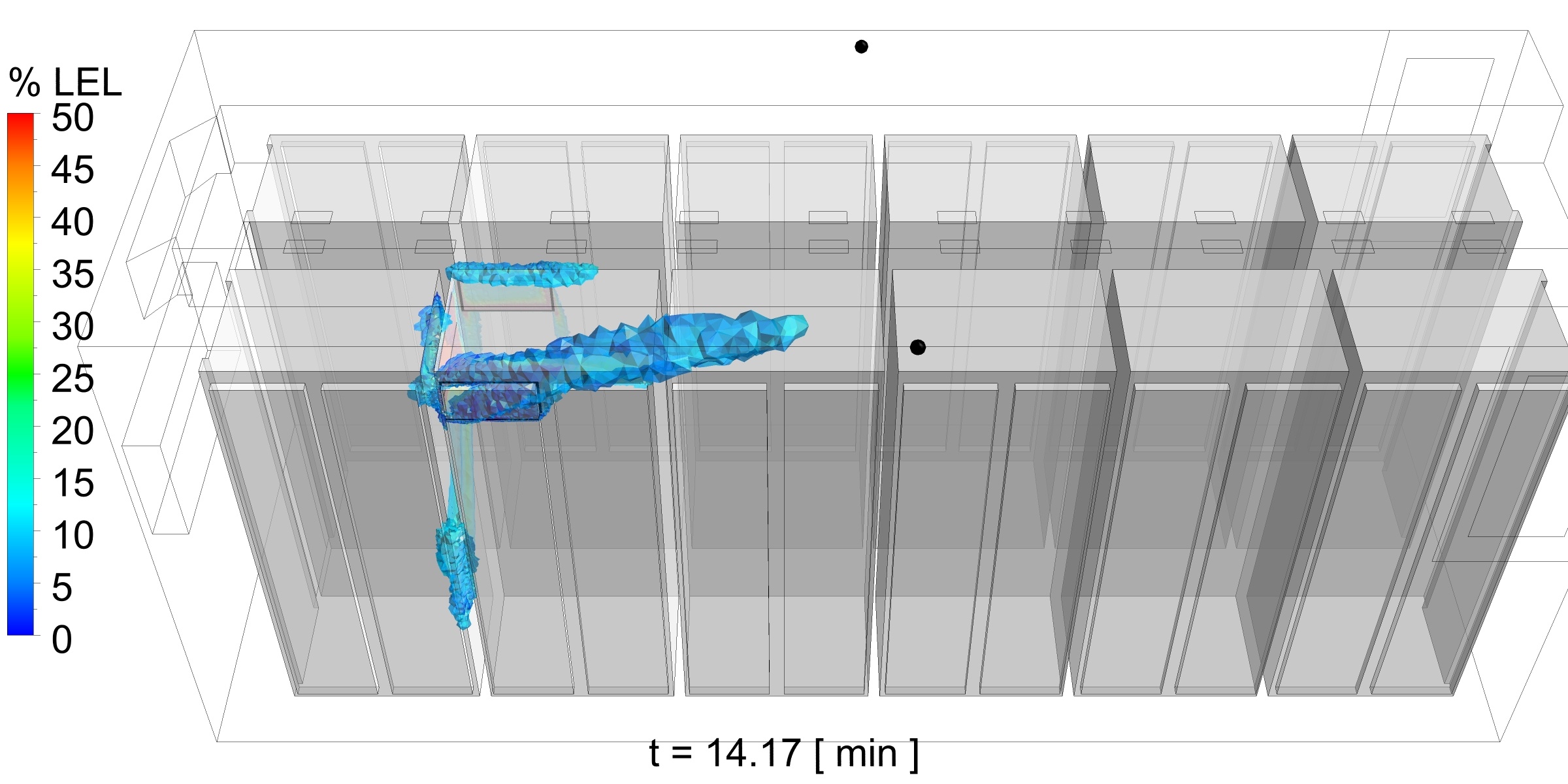 Flammable gas concentrations during the build-up and venting phases