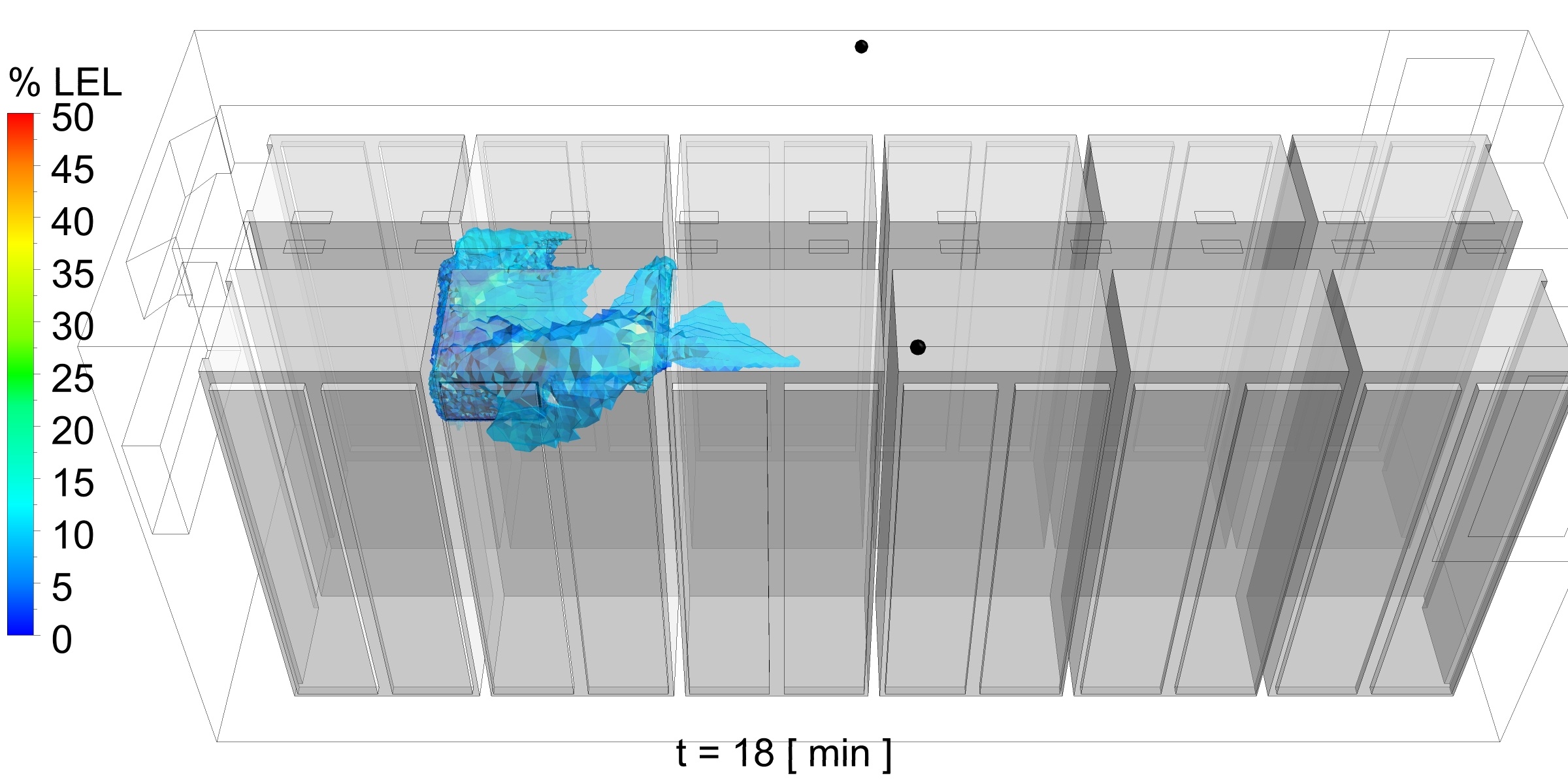 Flammable gas concentrations during the build-up and venting phases