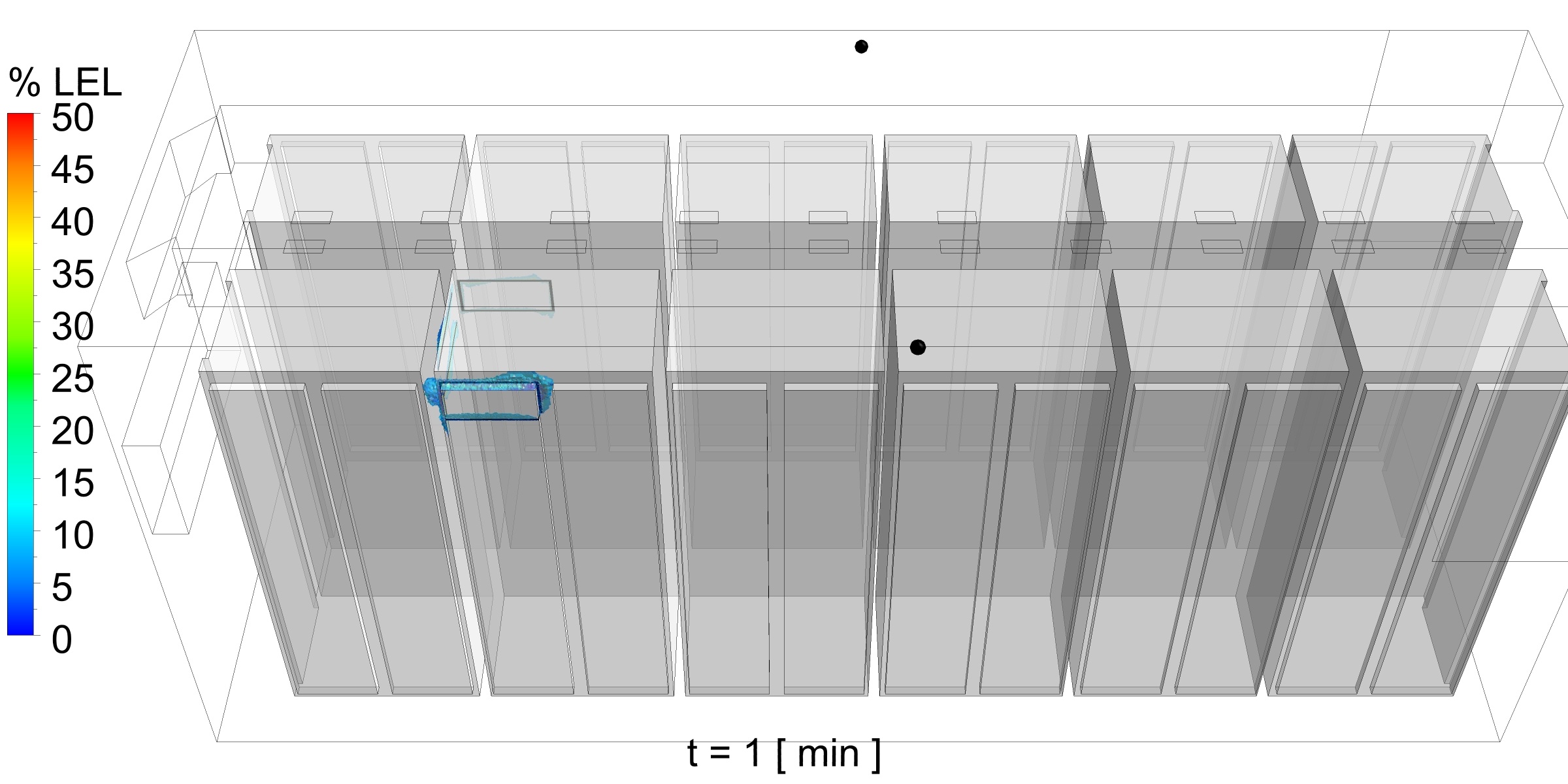 Flammable gas concentrations during the build-up and venting phases