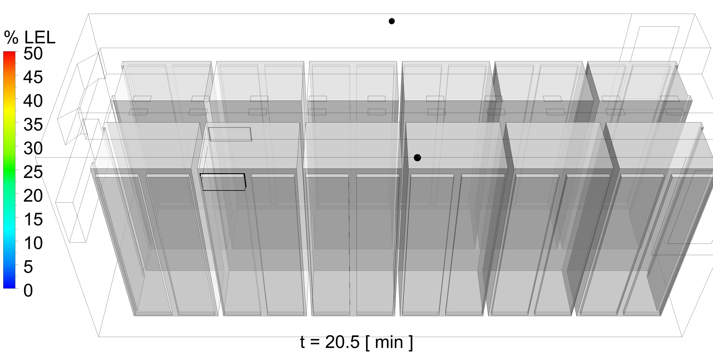 Flammable gas concentrations during the build-up and venting phases