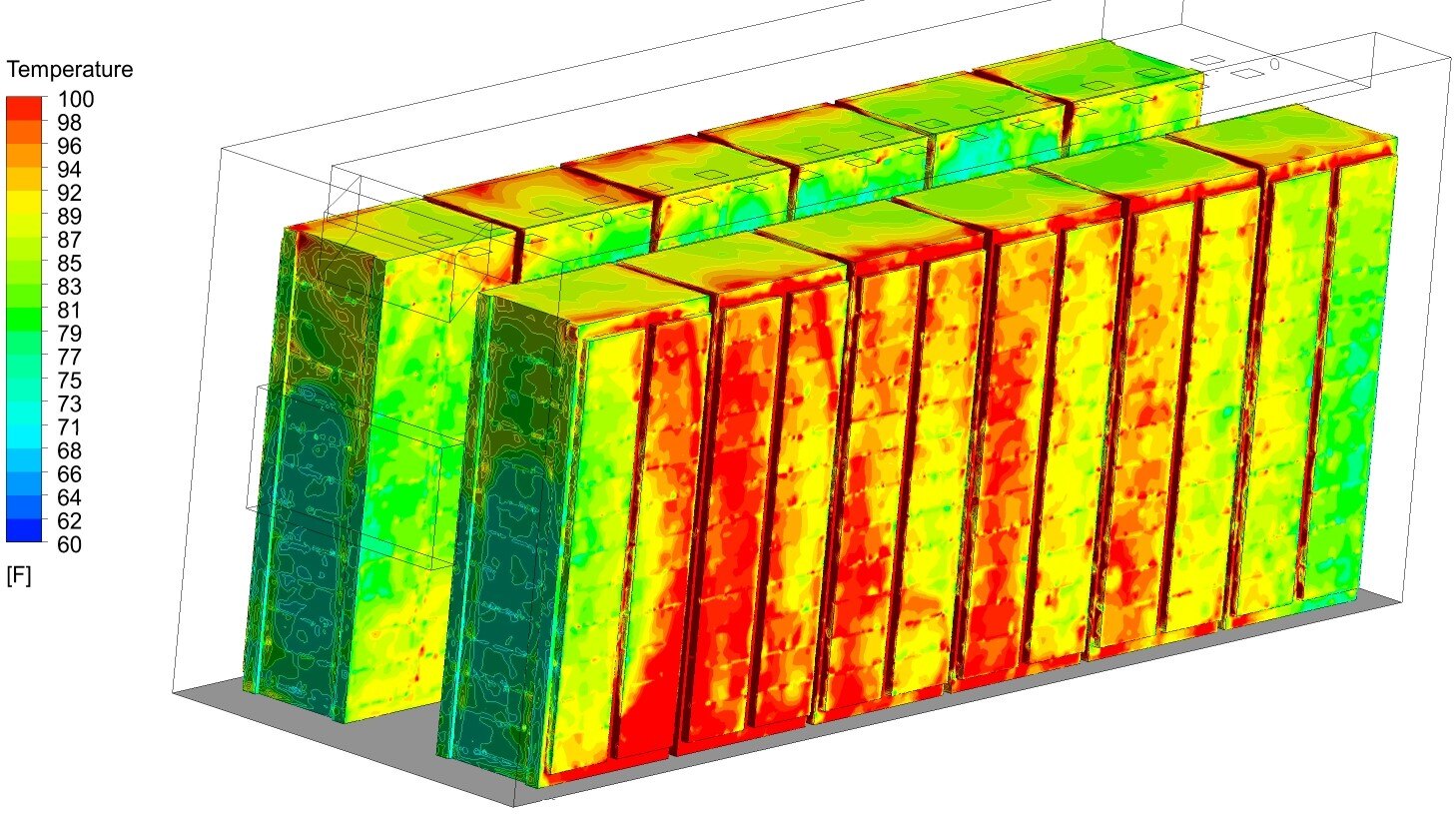 battery temperature plot for the baseline design