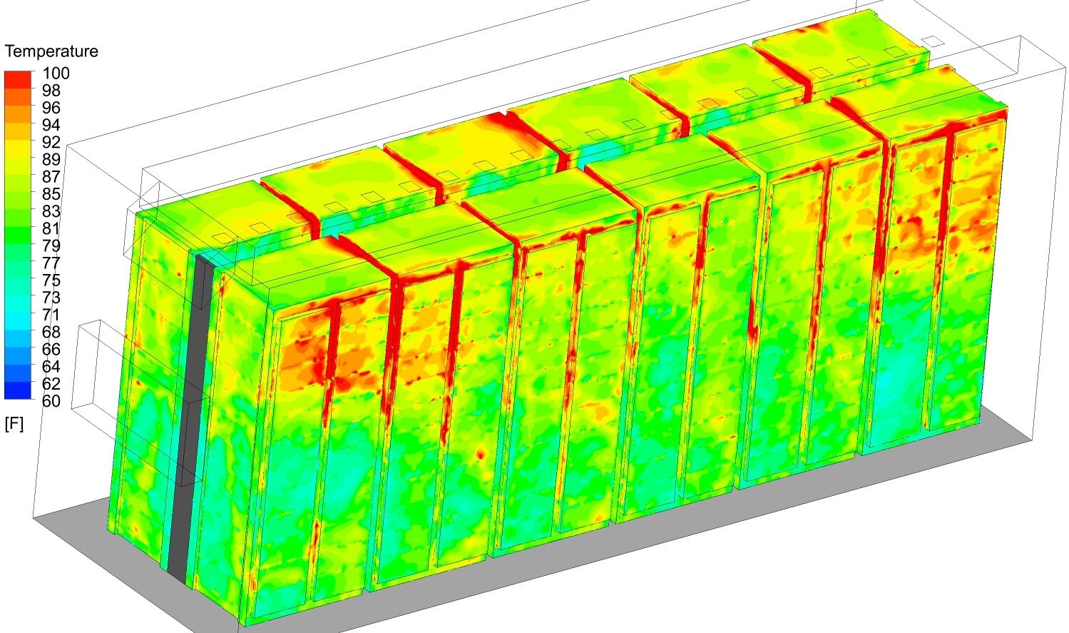 Bbattery temperature plot for the optimized design