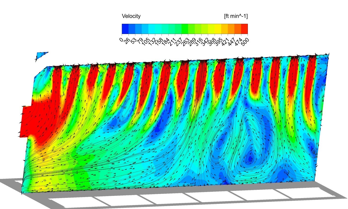 velocity plot for the baseline design