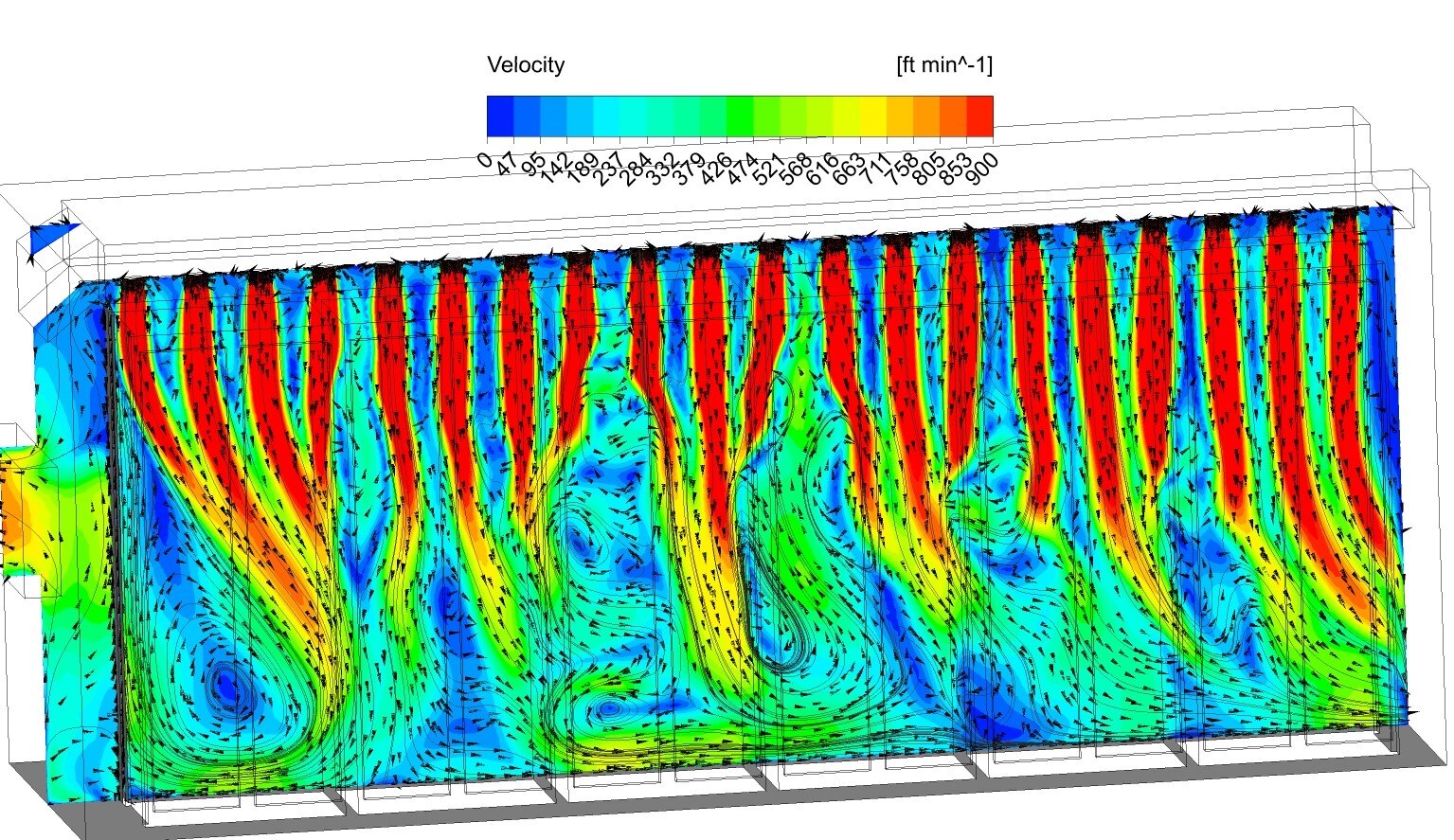 velocity plot for the optimized design