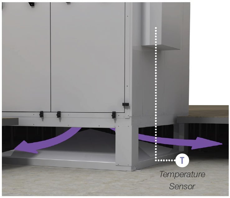 Discharge Section