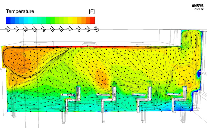 Optimum Diffuser Design Using High-Induction Diffusers to Improve Air Quality