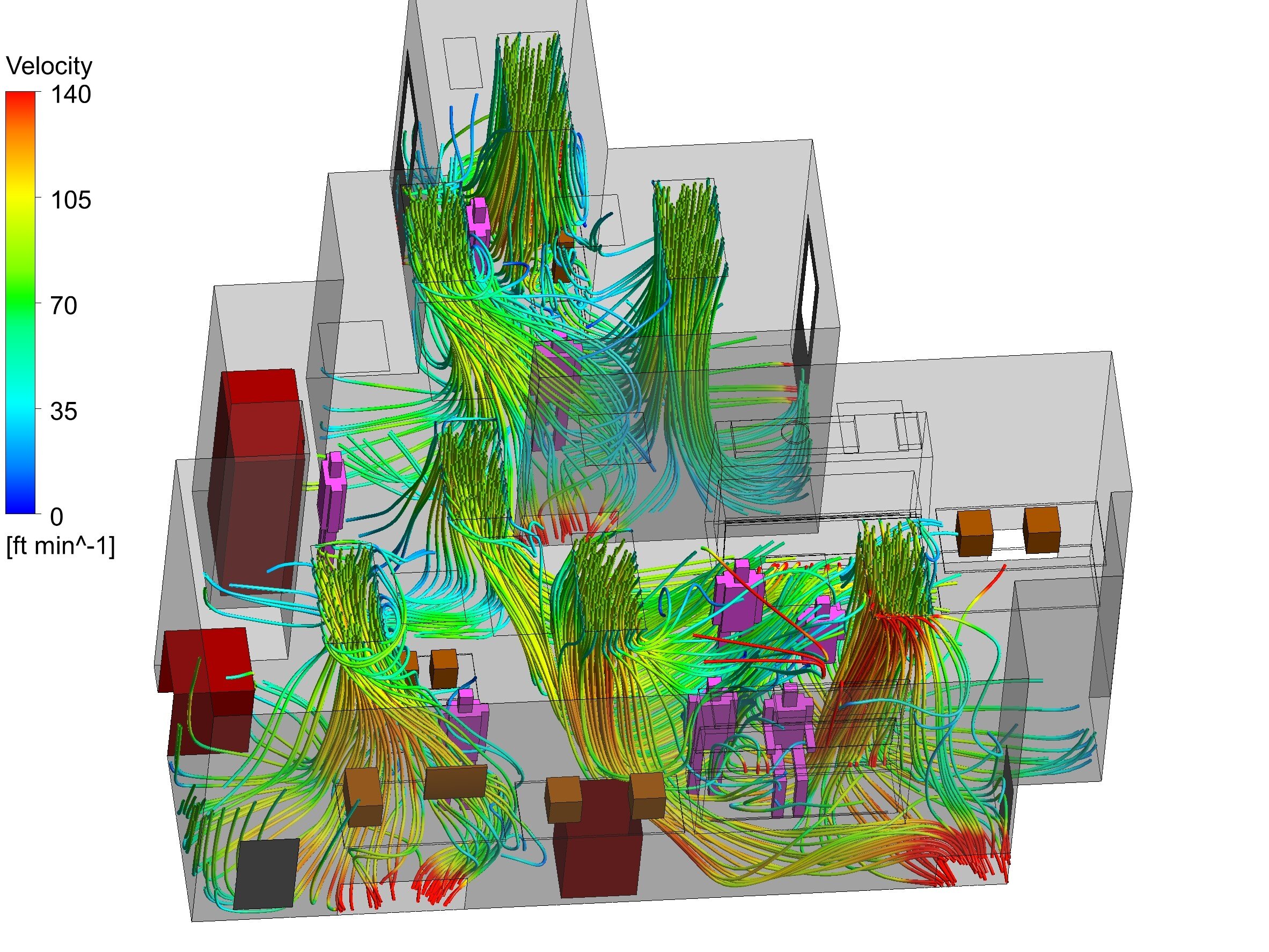 Airflow pattern for fan filter units