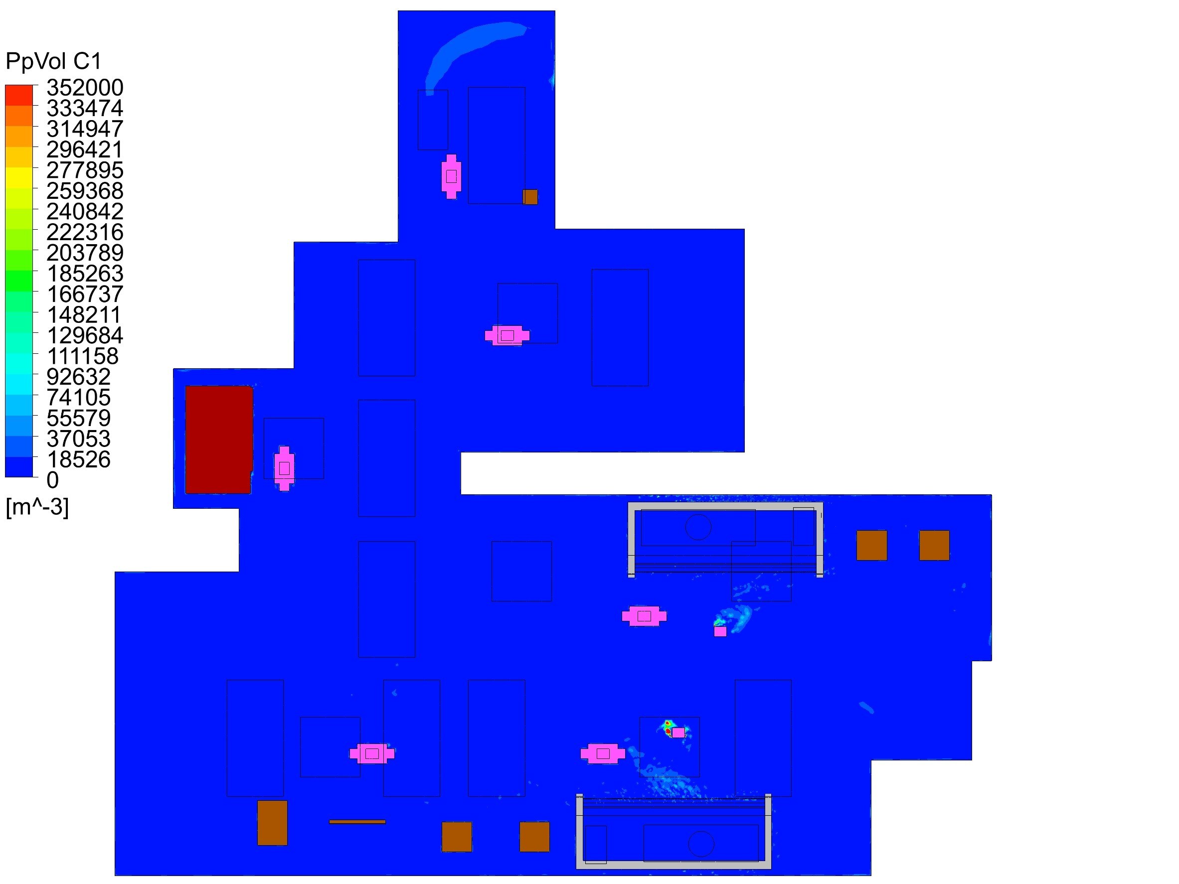 Particle concentrations for low shedding for sizes ≥ 0.5 µm