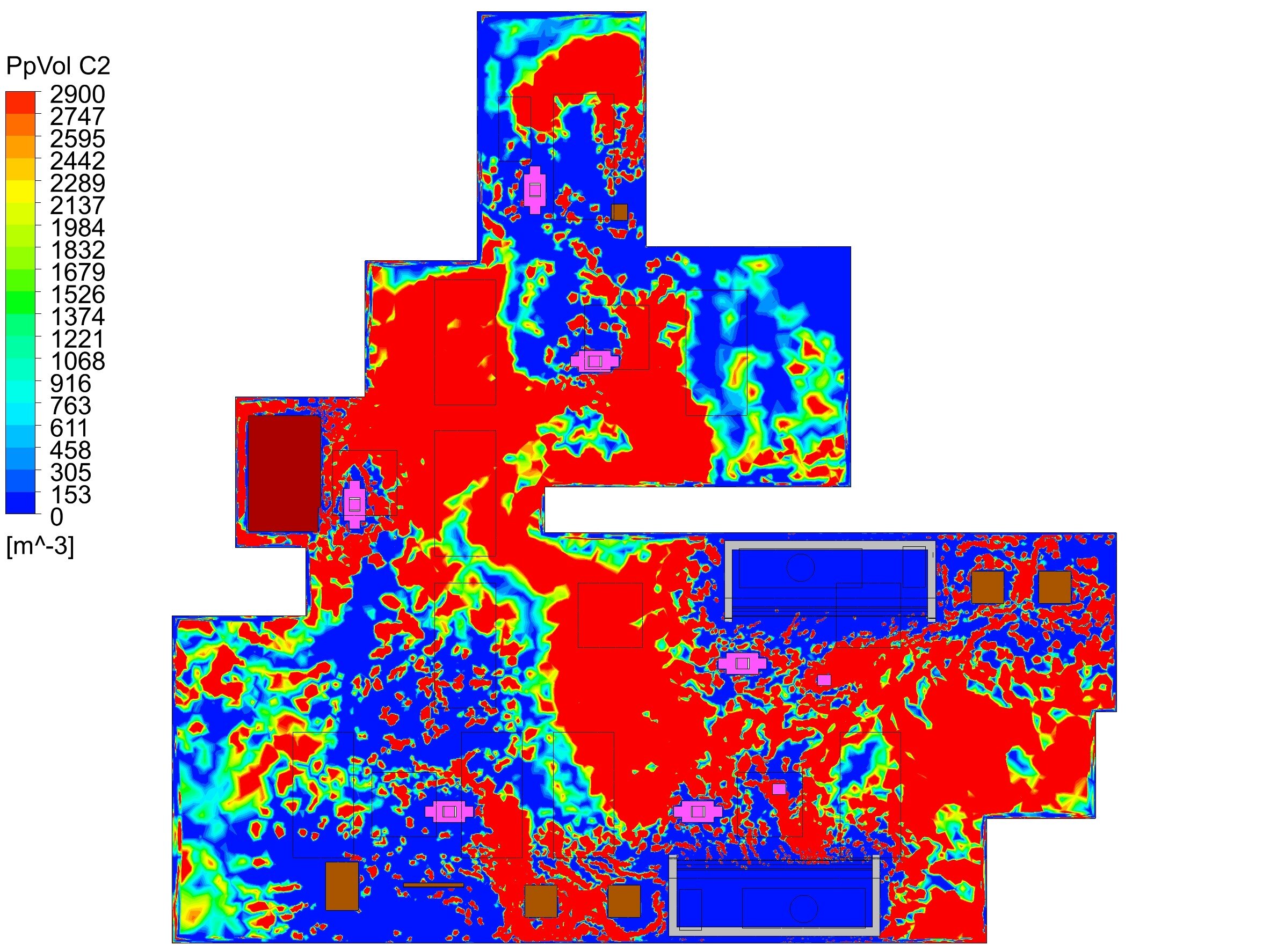 Particle concentrations for high shedding for sizes ≥ 5 µm