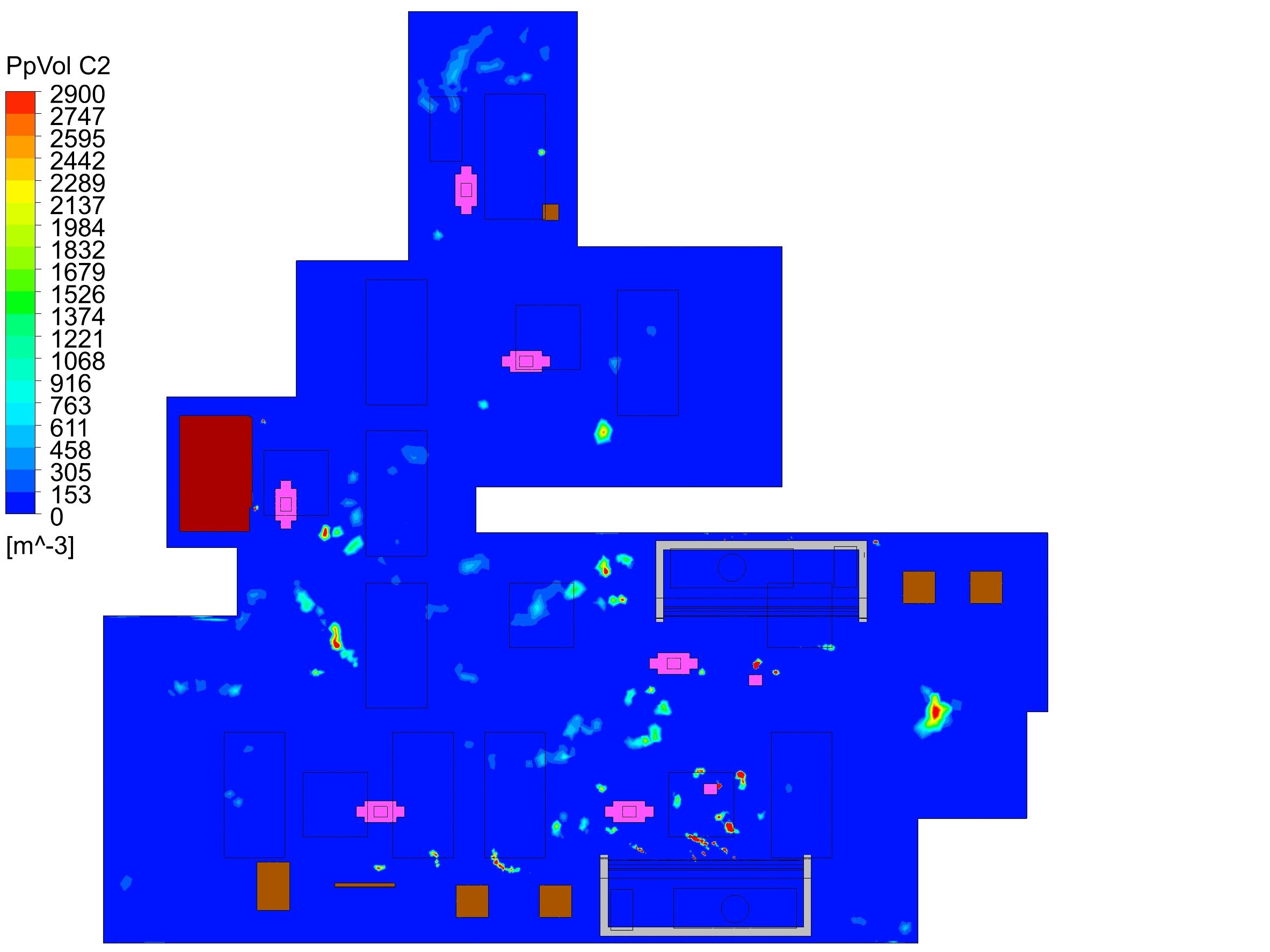 Particle concentrations for low shedding for sizes ≥ 5 µm