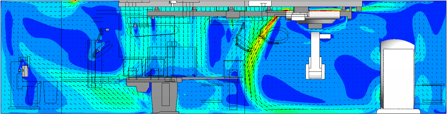 Velocity contour plot at a vertical plane for case 1