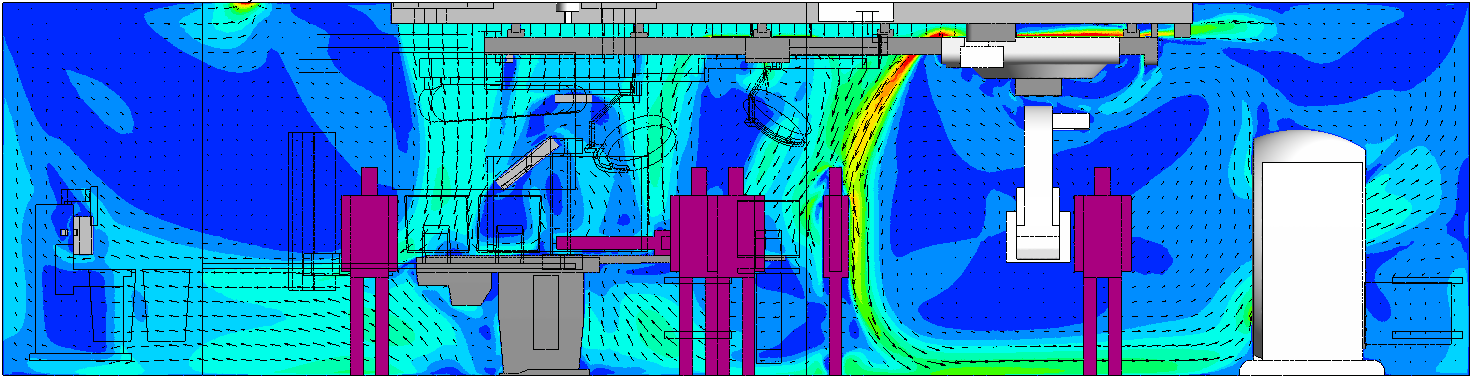 Velocity contour plot at a vertical plane for case 2