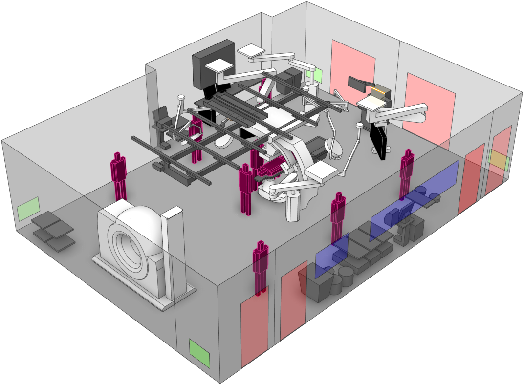 The CFD model geometry for a hybrid OR for case 3