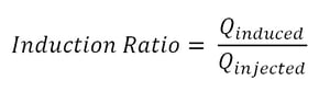 Induction Ratio equation