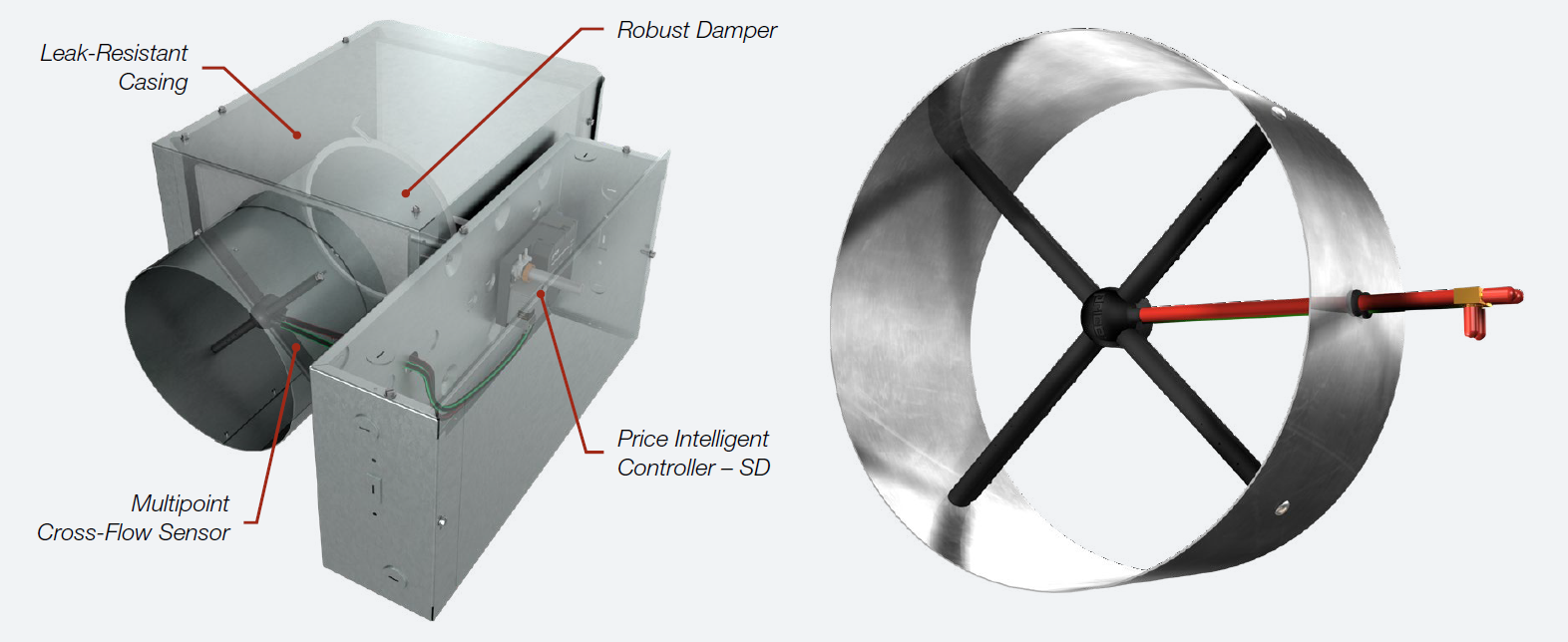Price Single-Duct Terminal Unit and SP300 Cross-Flow Sensor