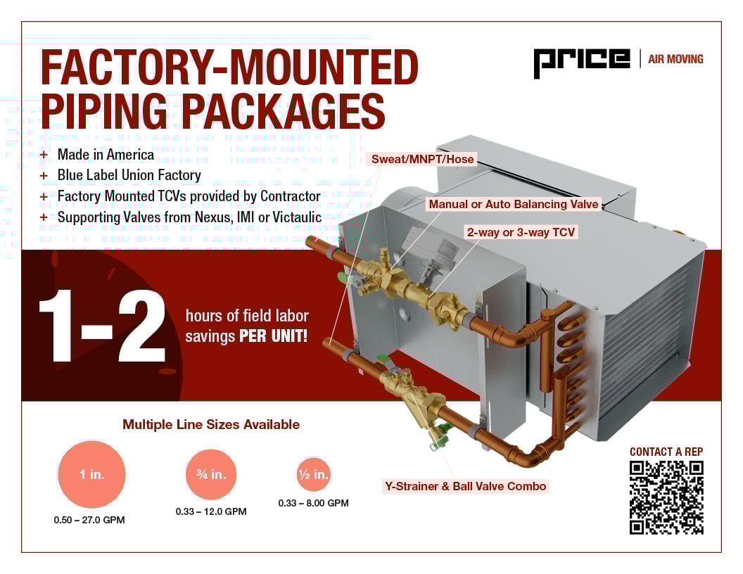Factory-mounted piping packages diagram