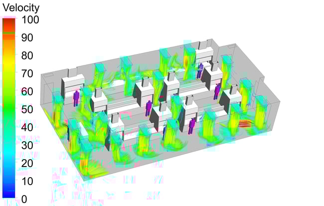 Diffuser airflow patterns at maximum airflow – all fume hoods open