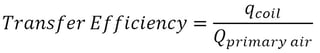 Transfer Efficiency equation