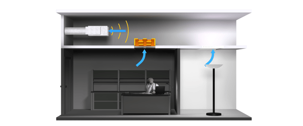 Air transfer silencer used to reduce noise and light flanking